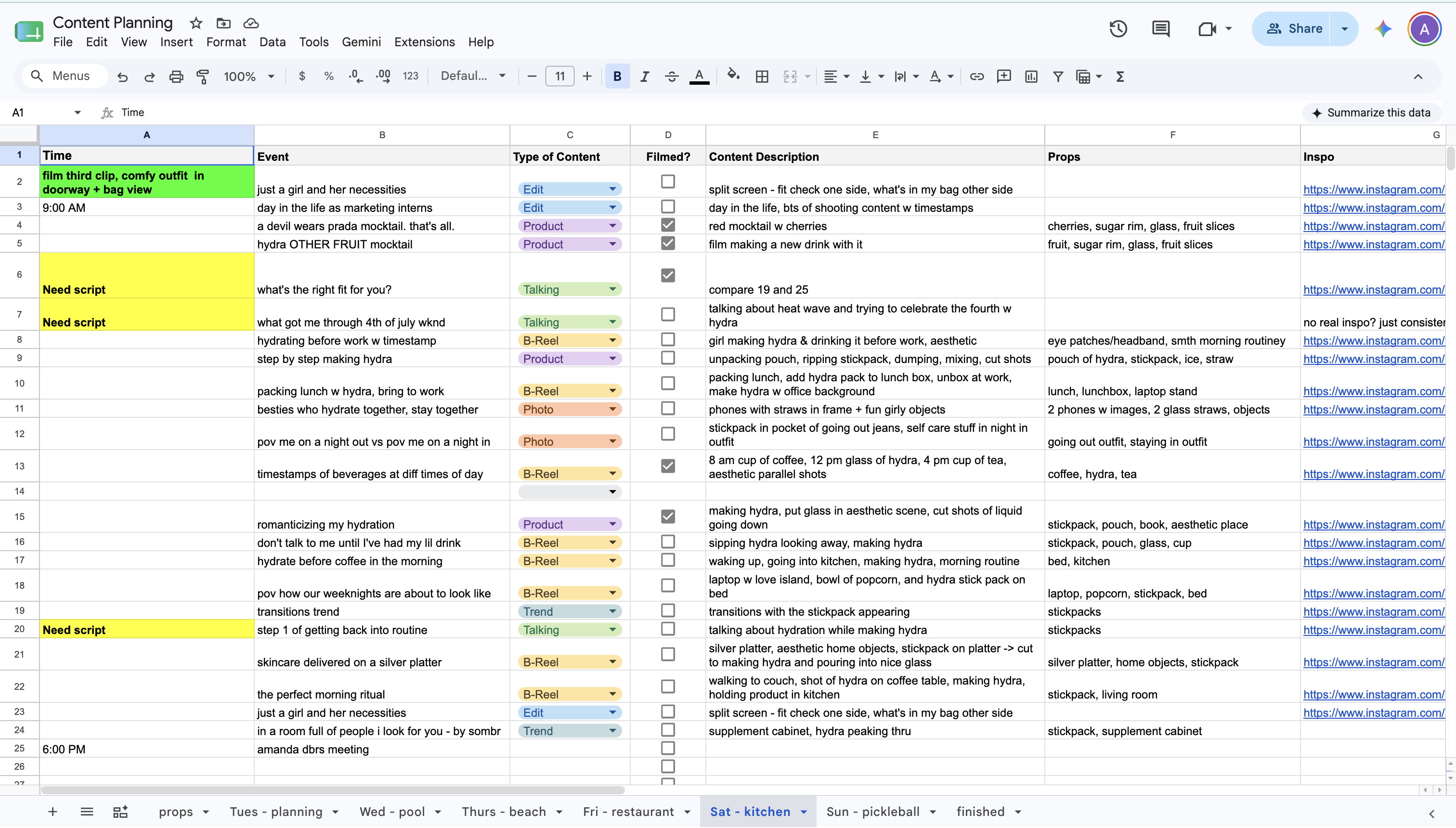Content planning board 1