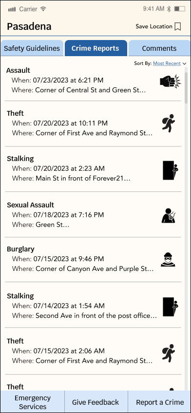 Crime reports full tab