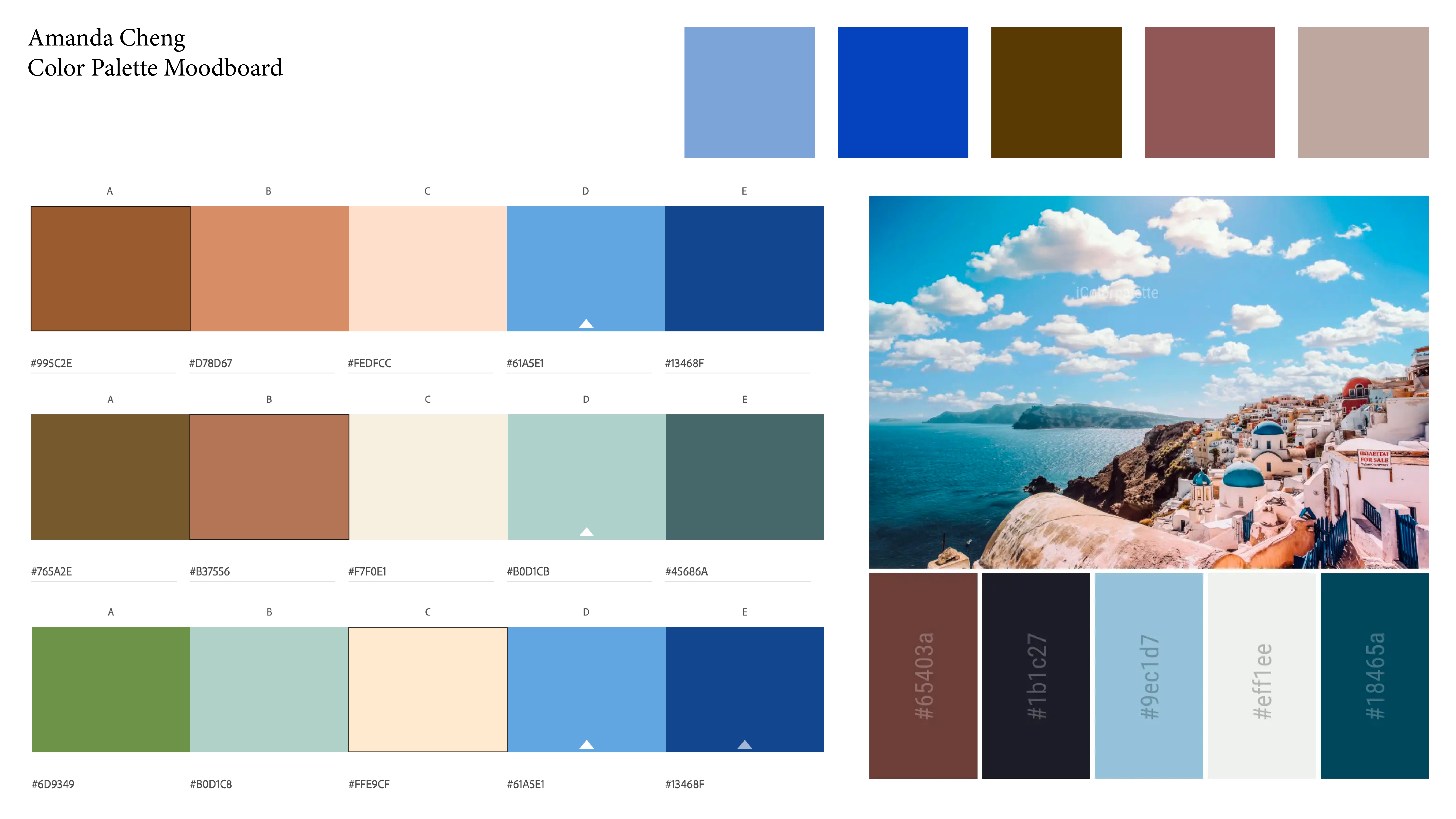 Moodboard page 2