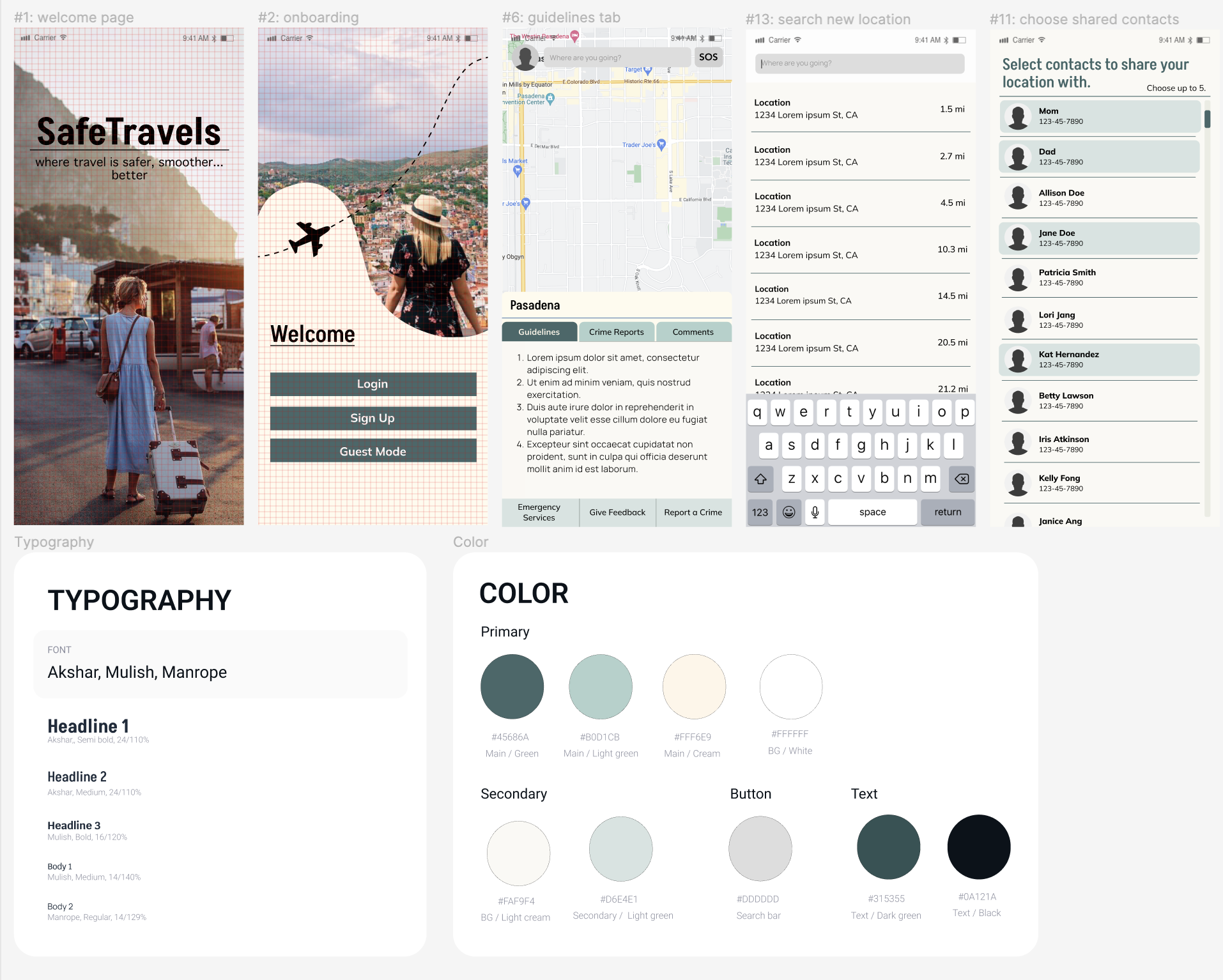 Green style guide