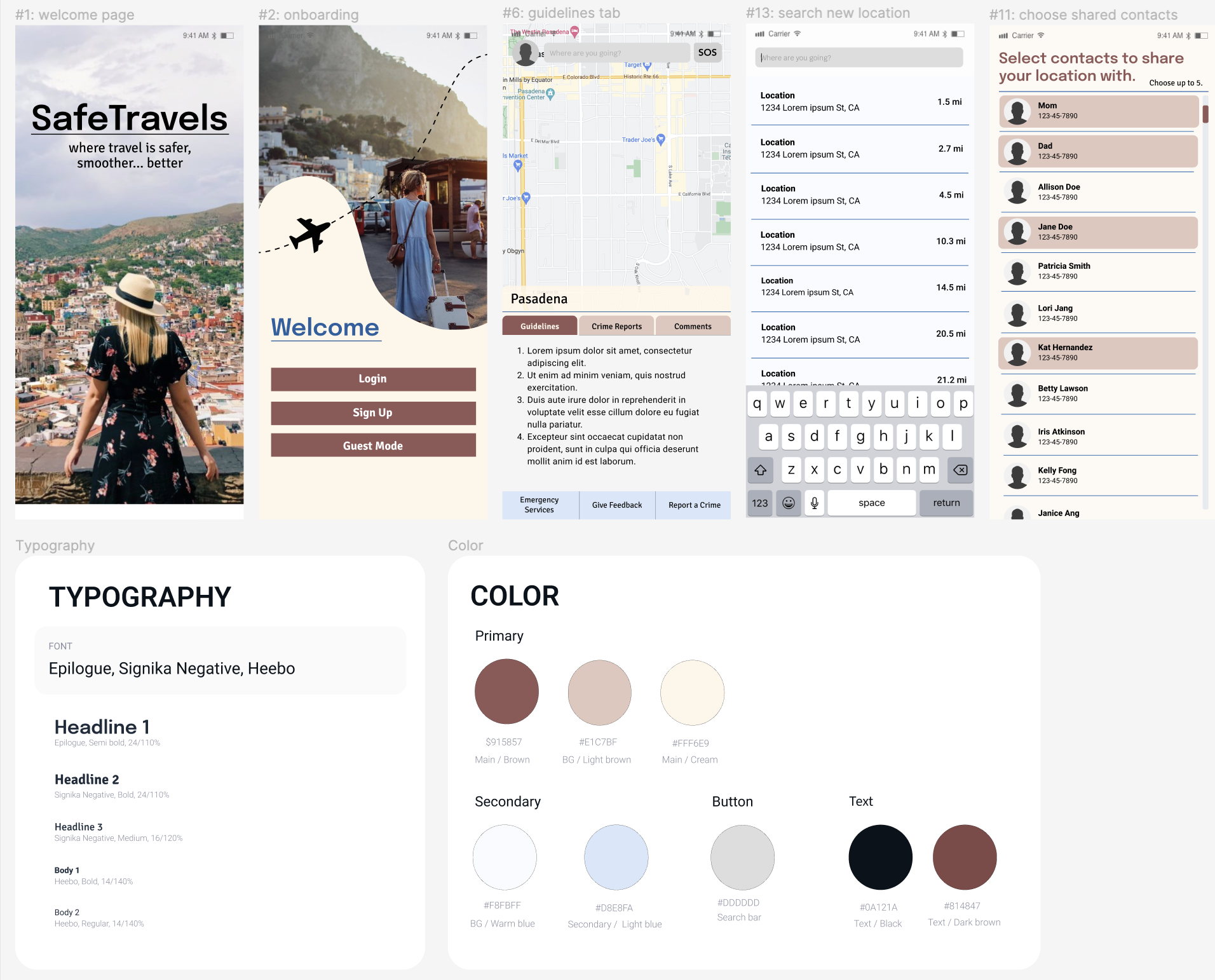 Navy and brown style guide