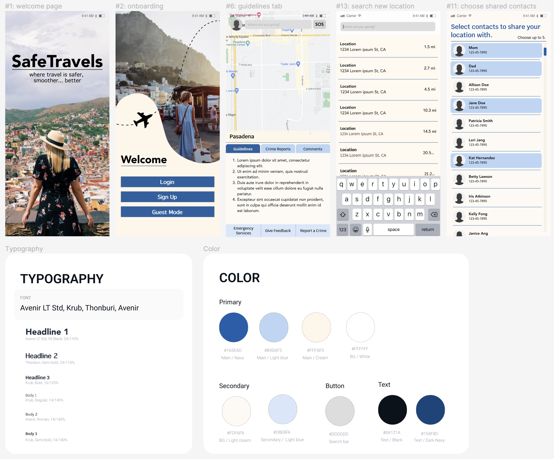 Navy style guide